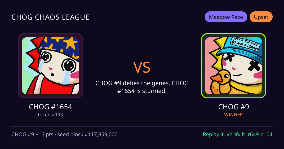 Highlight card: CHOG #1654 versus CHOG #9