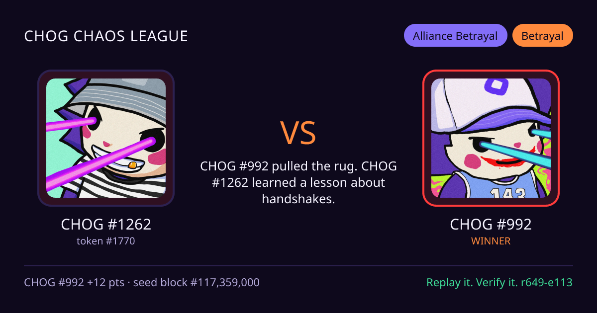 Highlight card: CHOG #1262 versus CHOG #992