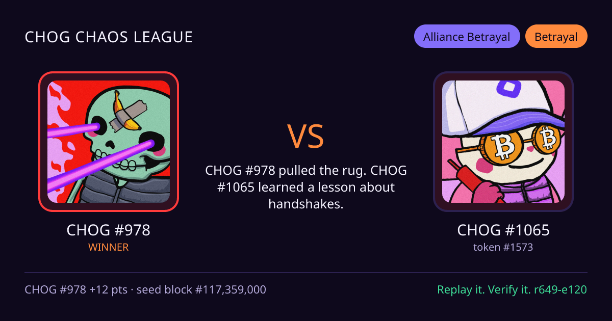 Highlight card: CHOG #978 versus CHOG #1065