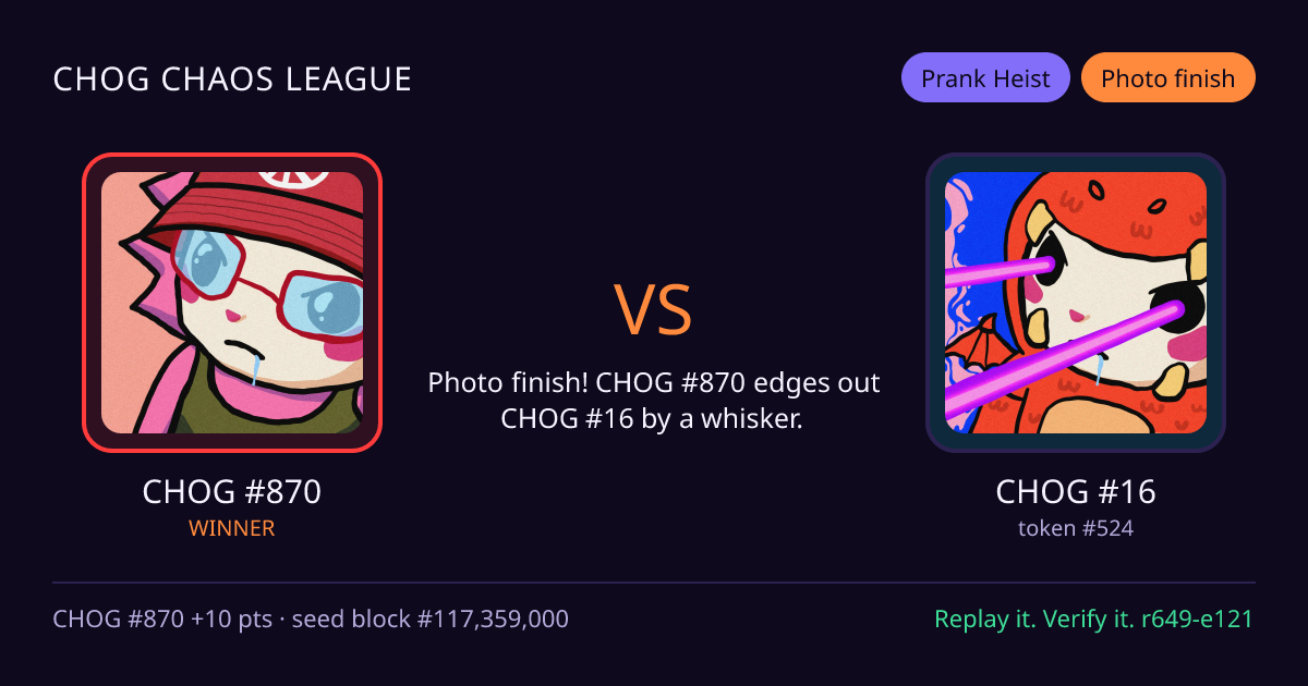 Highlight card: CHOG #870 versus CHOG #16