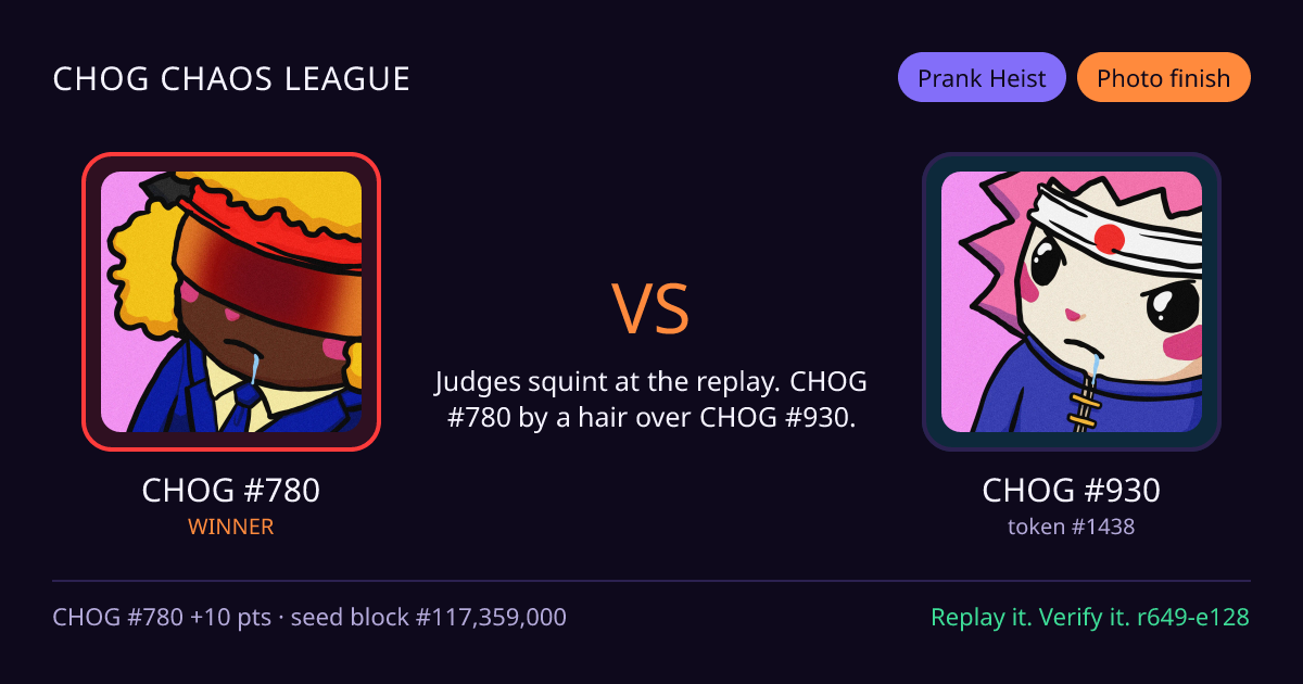 Highlight card: CHOG #780 versus CHOG #930