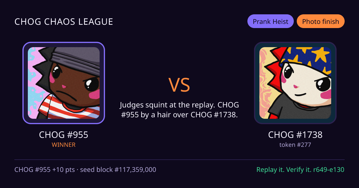 Highlight card: CHOG #955 versus CHOG #1738