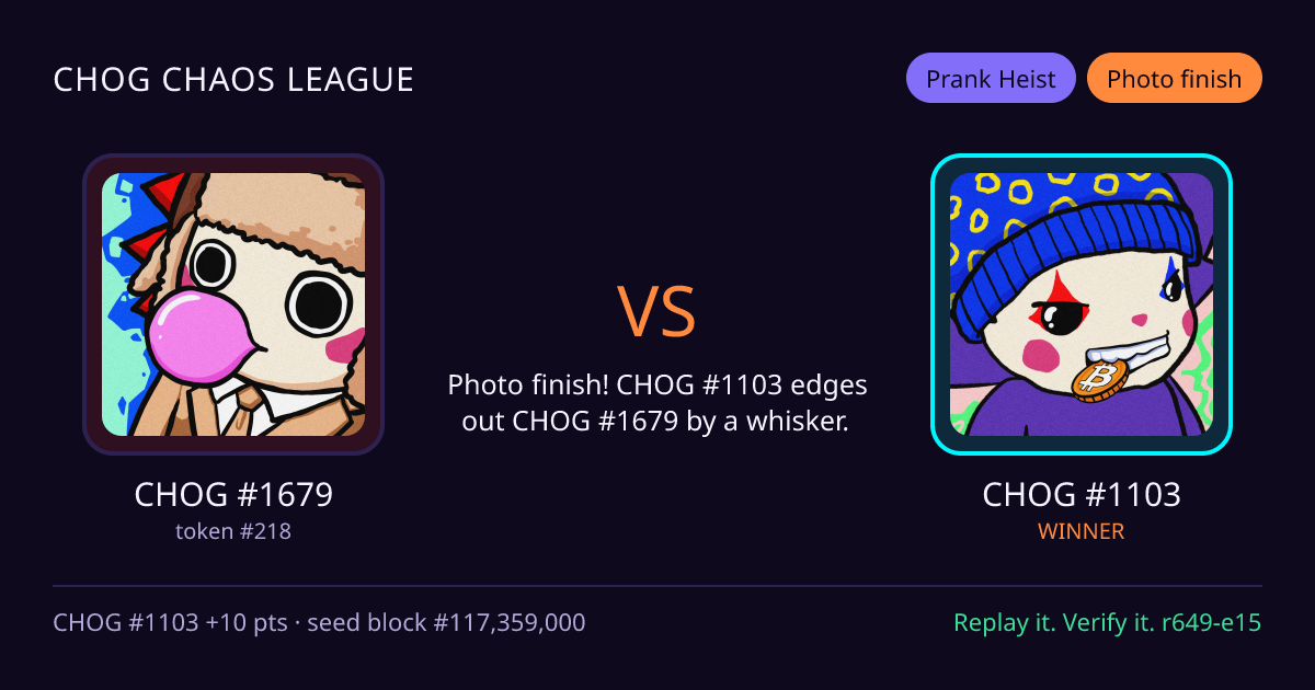 Highlight card: CHOG #1679 versus CHOG #1103