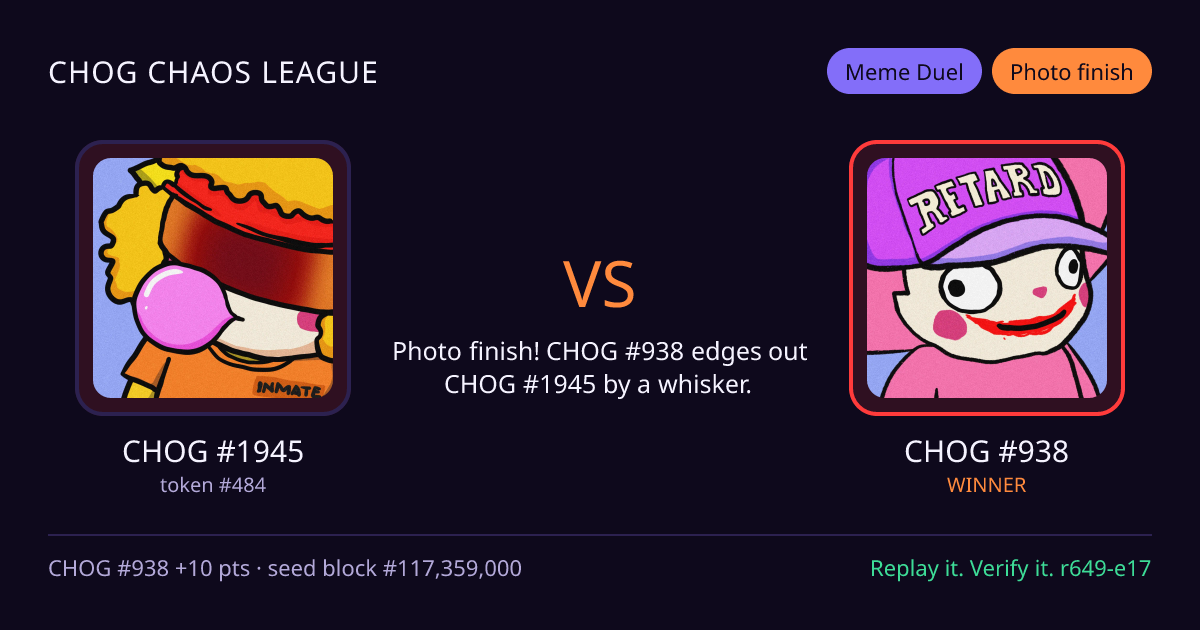 Highlight card: CHOG #1945 versus CHOG #938
