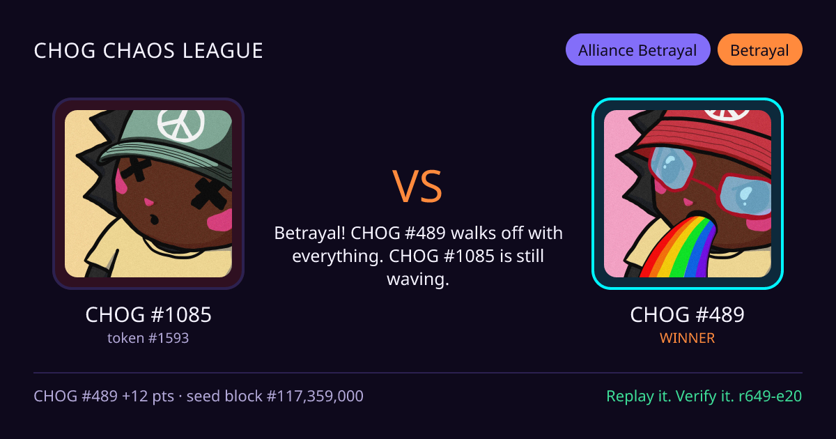 Highlight card: CHOG #1085 versus CHOG #489