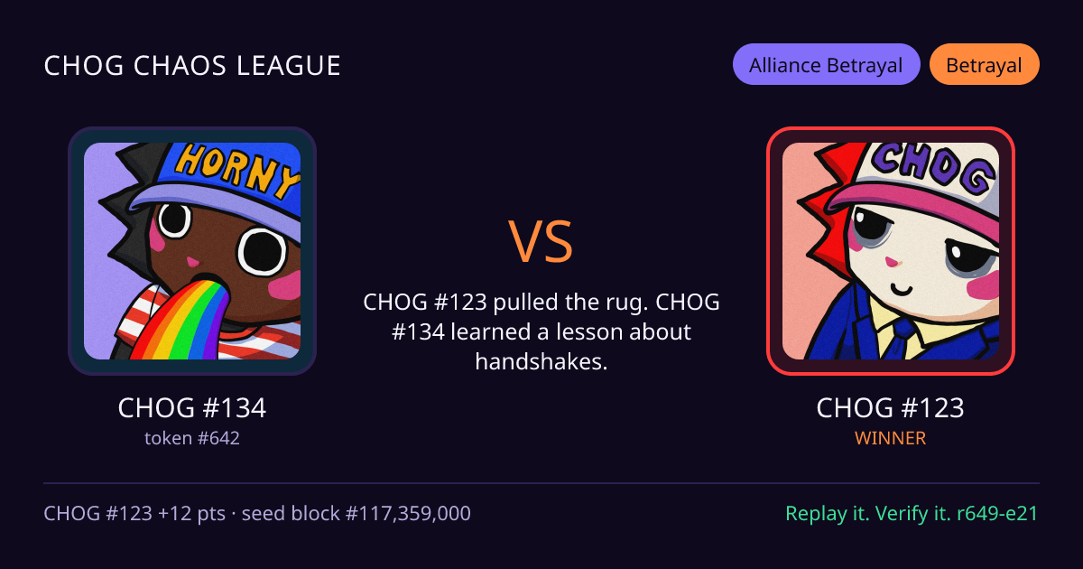 Highlight card: CHOG #134 versus CHOG #123
