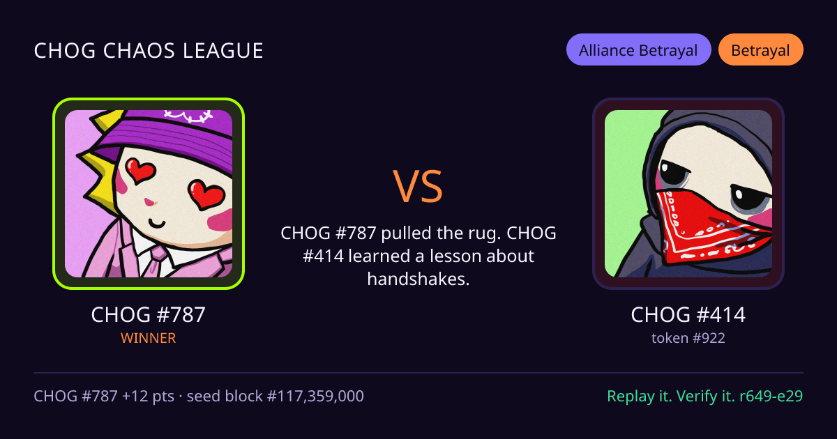 Highlight card: CHOG #787 versus CHOG #414
