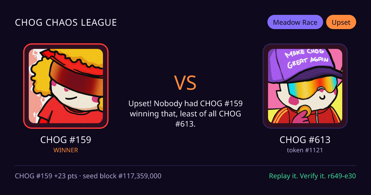 Highlight card: CHOG #159 versus CHOG #613
