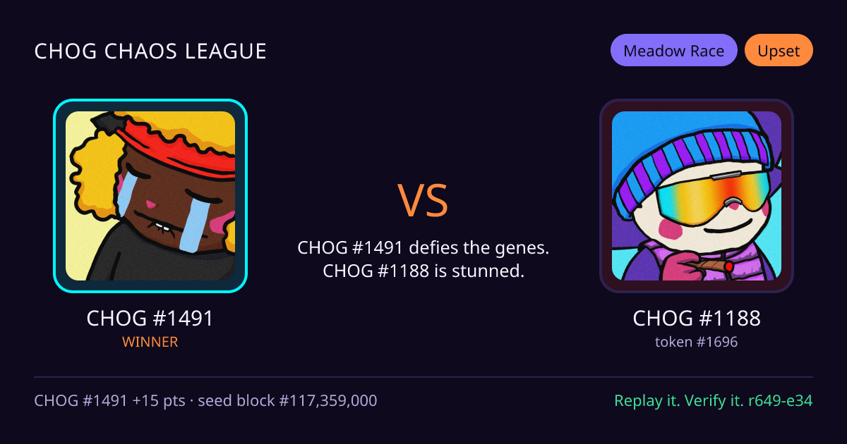 Highlight card: CHOG #1491 versus CHOG #1188