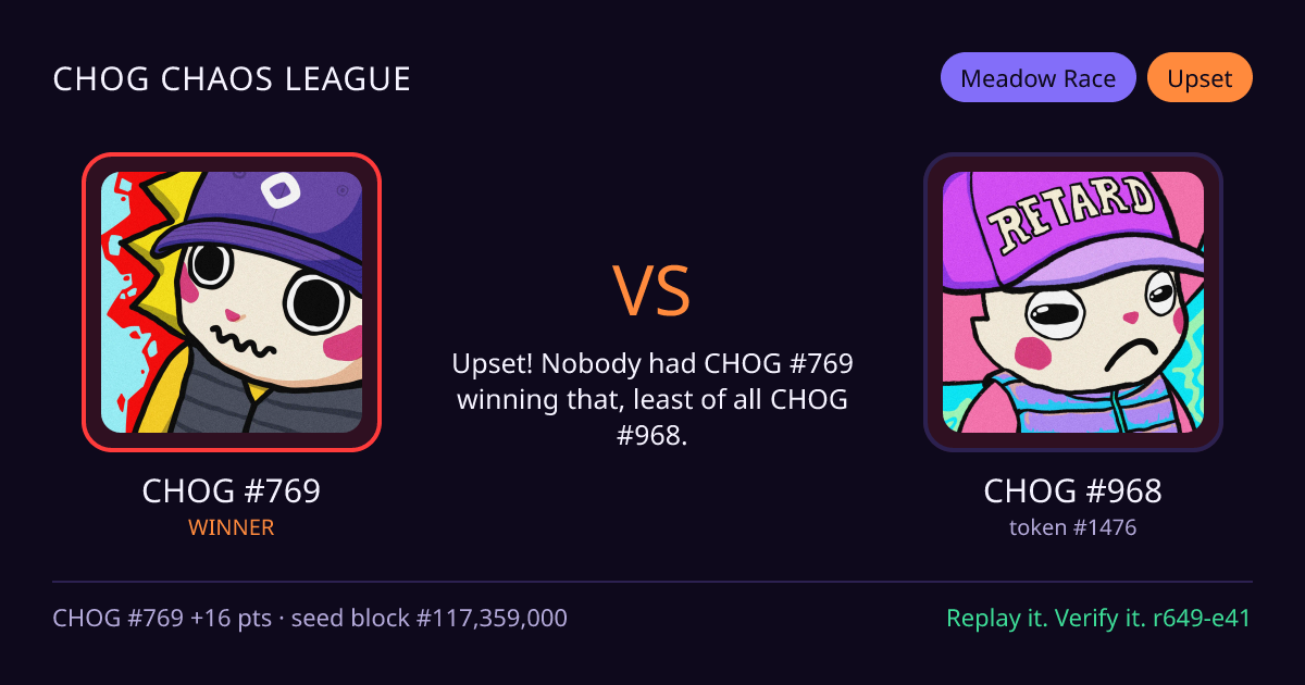Highlight card: CHOG #769 versus CHOG #968