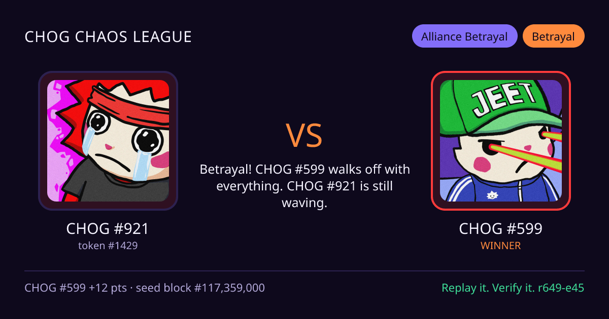 Highlight card: CHOG #921 versus CHOG #599