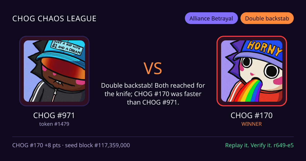 Highlight card: CHOG #971 versus CHOG #170