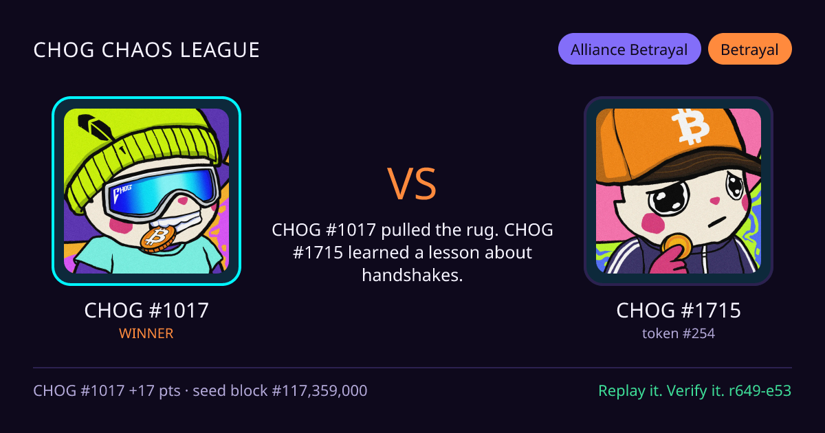 Highlight card: CHOG #1017 versus CHOG #1715