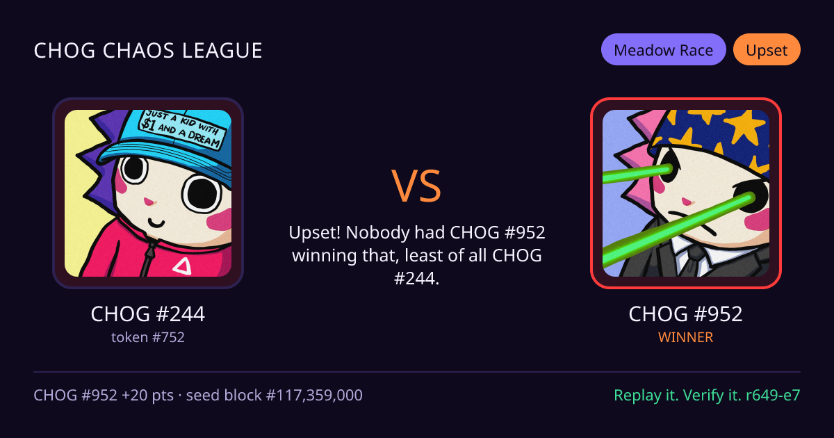 Highlight card: CHOG #244 versus CHOG #952