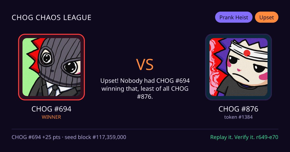 Highlight card: CHOG #694 versus CHOG #876