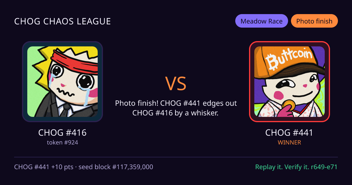 Highlight card: CHOG #416 versus CHOG #441