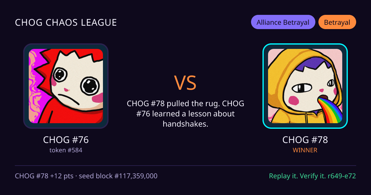 Highlight card: CHOG #76 versus CHOG #78
