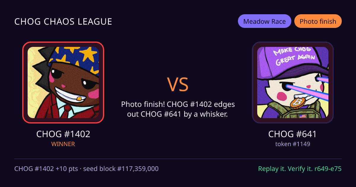 Highlight card: CHOG #1402 versus CHOG #641