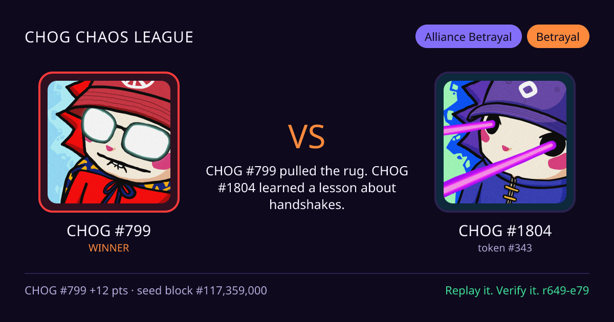 Highlight card: CHOG #799 versus CHOG #1804