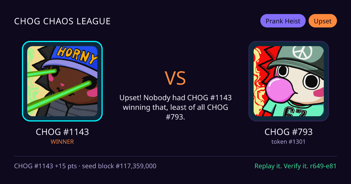 Highlight card: CHOG #1143 versus CHOG #793