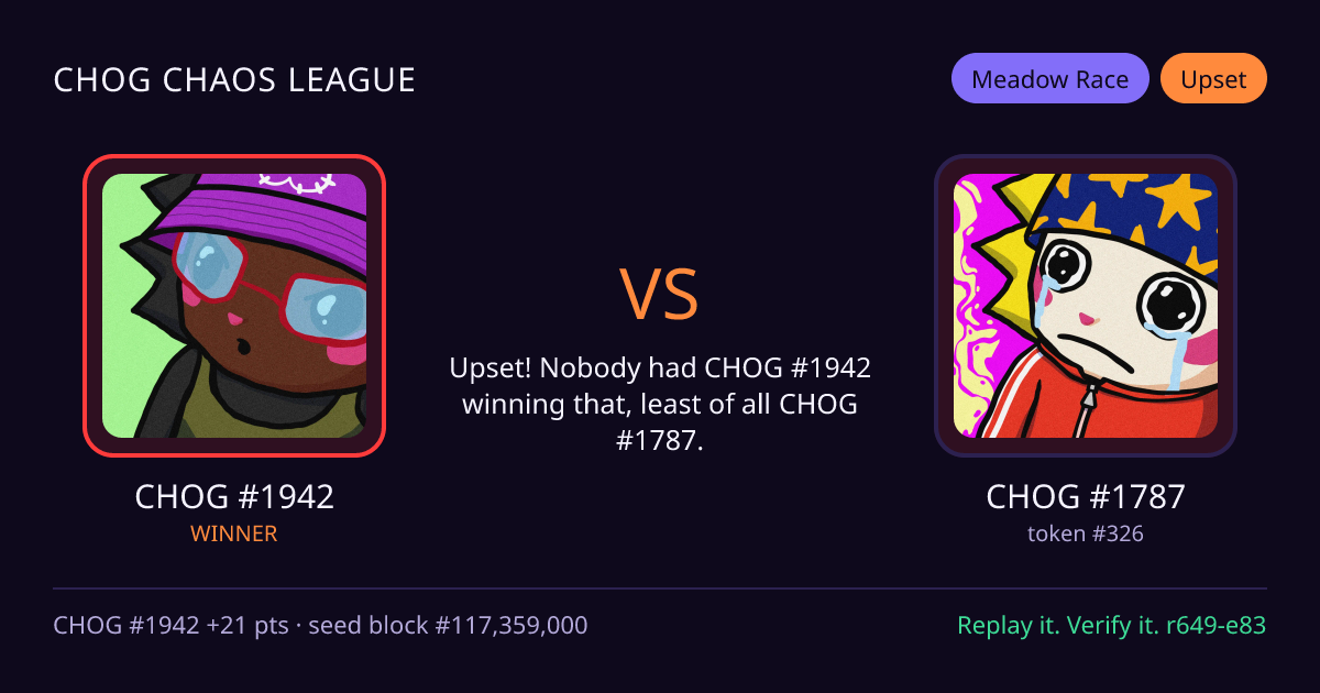 Highlight card: CHOG #1942 versus CHOG #1787