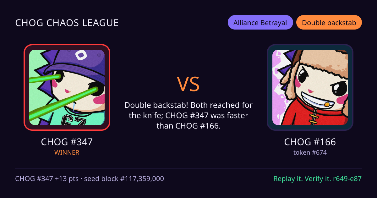 Highlight card: CHOG #347 versus CHOG #166