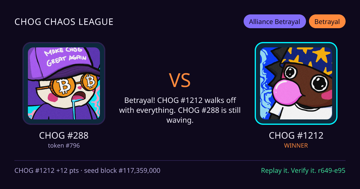 Highlight card: CHOG #288 versus CHOG #1212