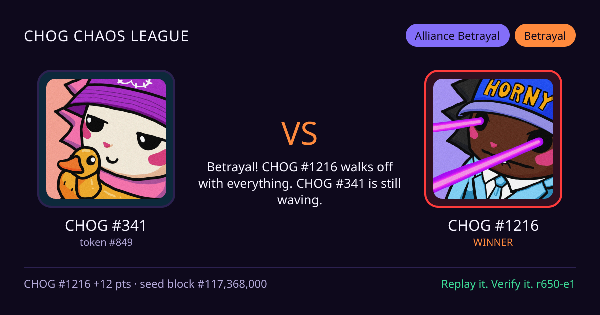 Highlight card: CHOG #341 versus CHOG #1216