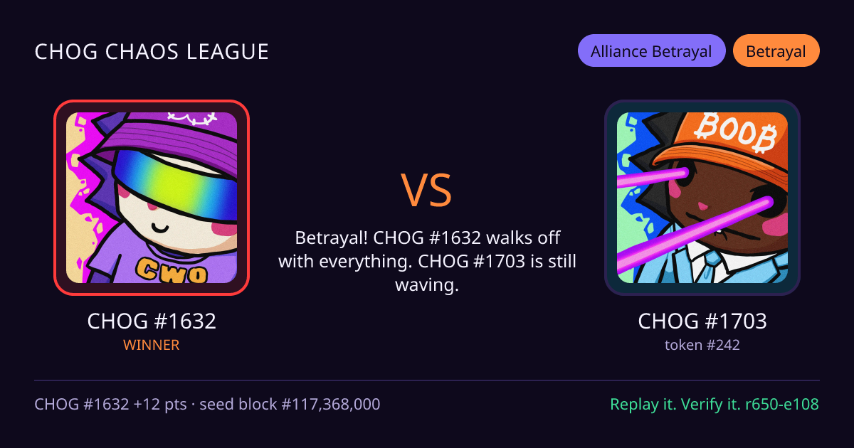 Highlight card: CHOG #1632 versus CHOG #1703