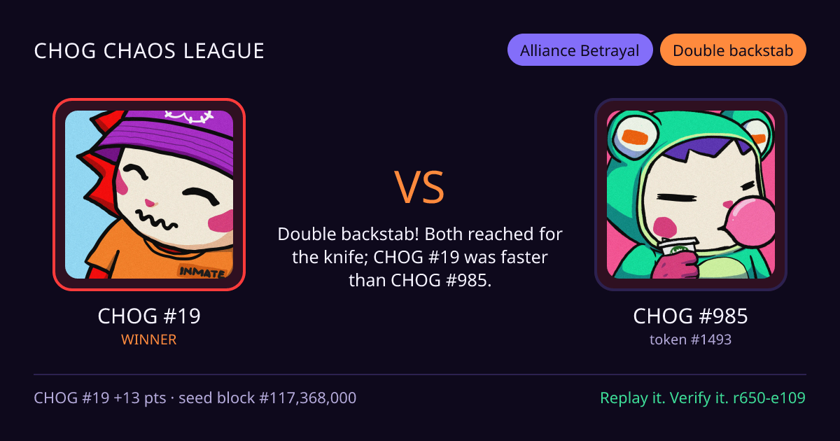 Highlight card: CHOG #19 versus CHOG #985
