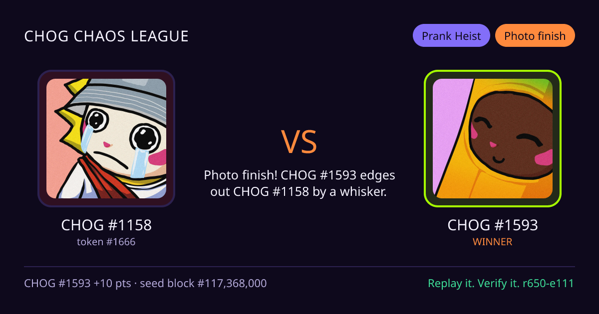 Highlight card: CHOG #1158 versus CHOG #1593