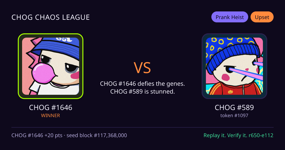 Highlight card: CHOG #1646 versus CHOG #589