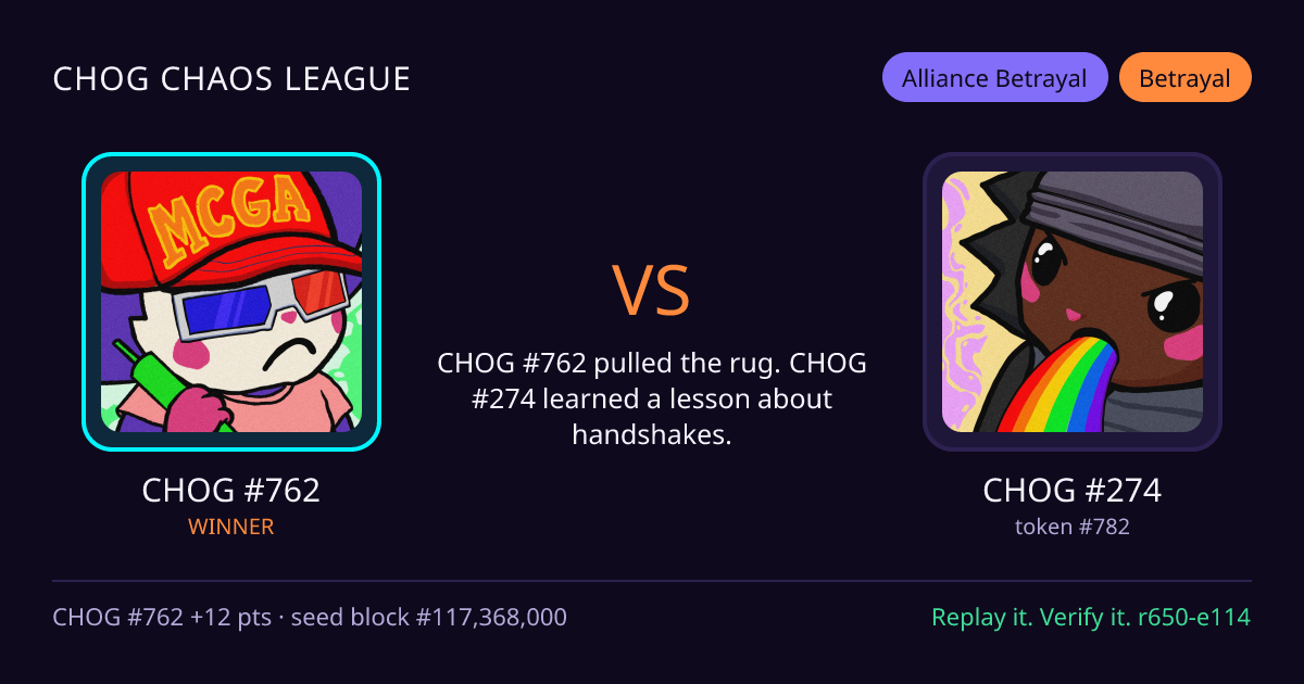 Highlight card: CHOG #762 versus CHOG #274