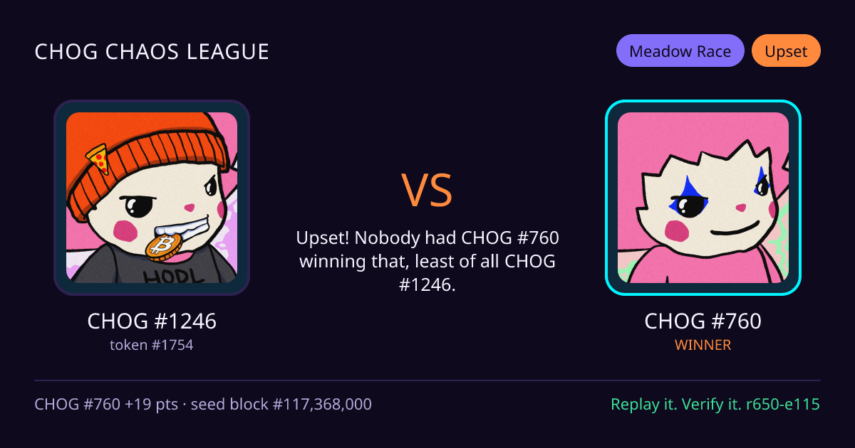 Highlight card: CHOG #1246 versus CHOG #760