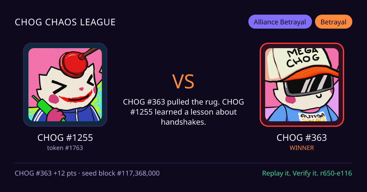 Highlight card: CHOG #1255 versus CHOG #363