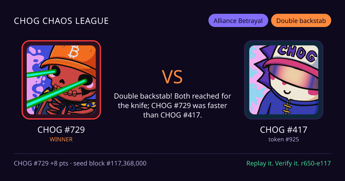 Highlight card: CHOG #729 versus CHOG #417