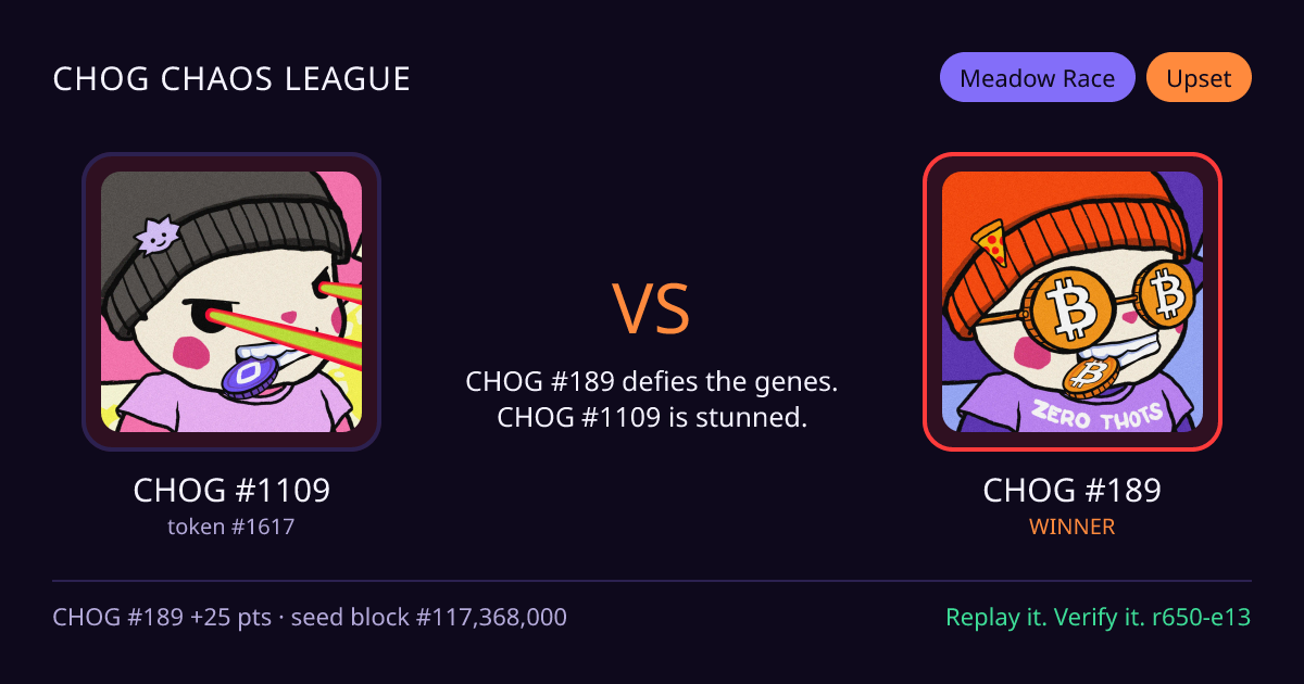 Highlight card: CHOG #1109 versus CHOG #189