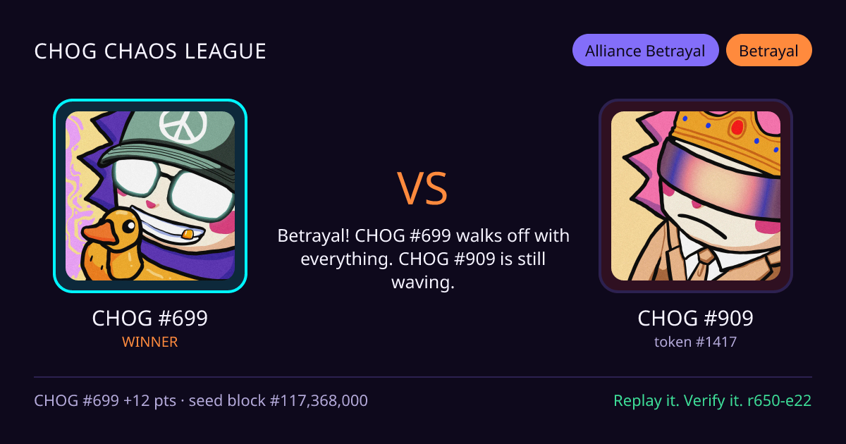 Highlight card: CHOG #699 versus CHOG #909