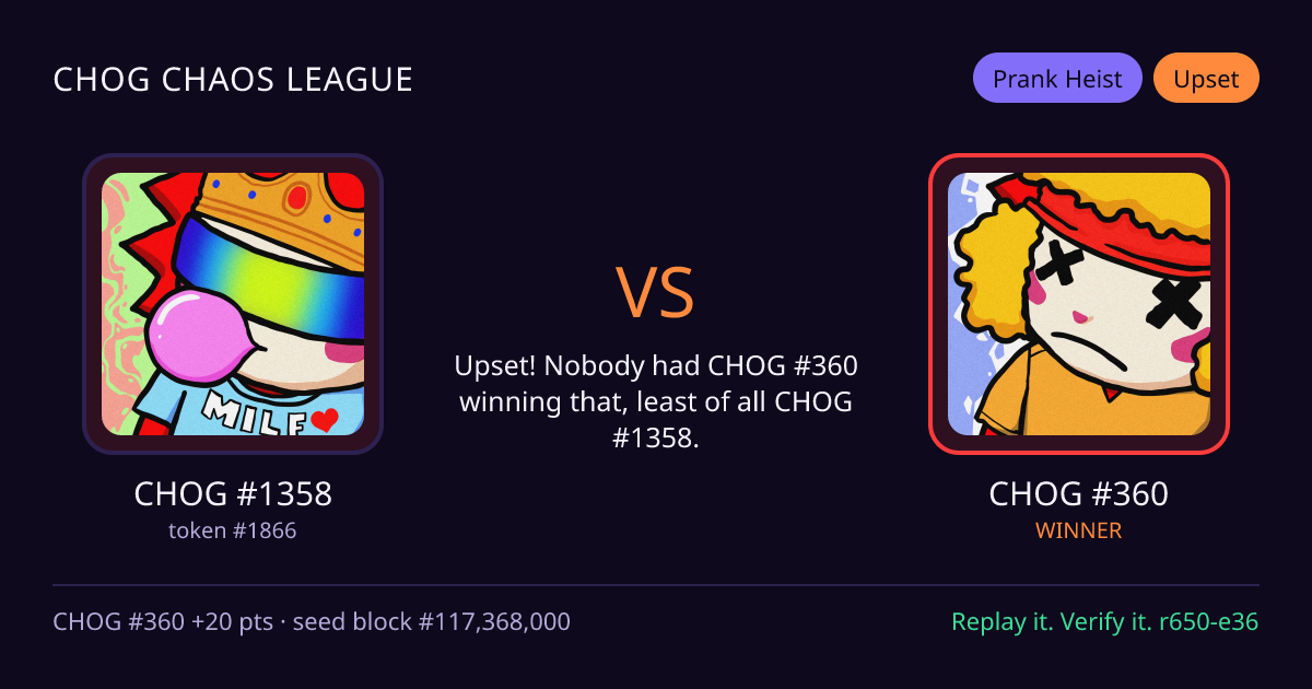 Highlight card: CHOG #1358 versus CHOG #360