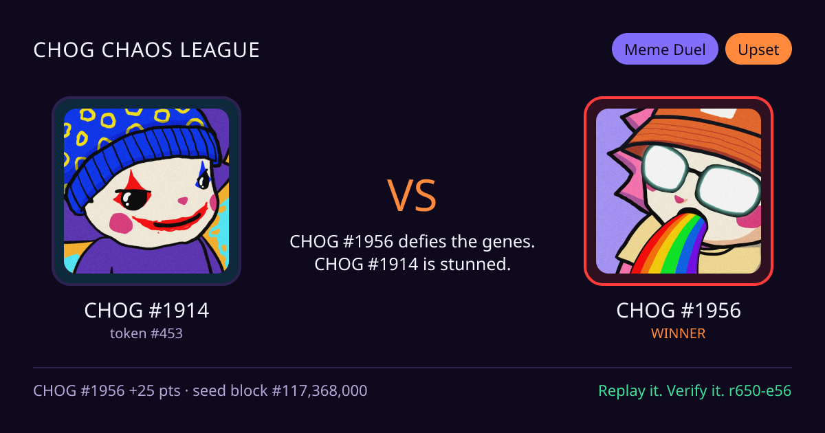 Highlight card: CHOG #1914 versus CHOG #1956