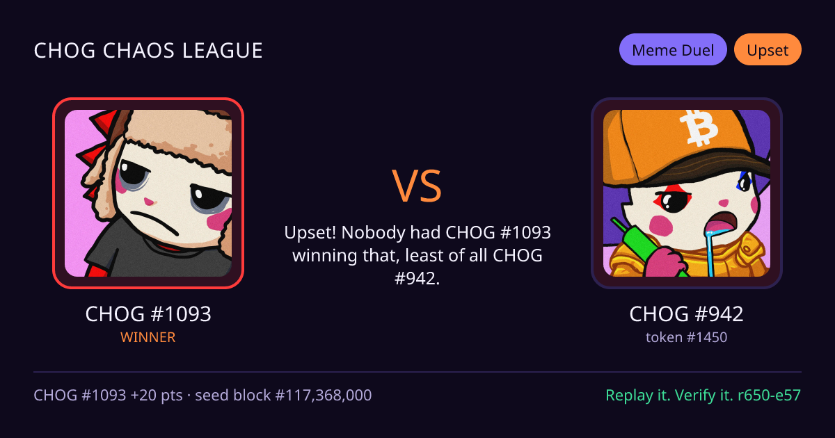 Highlight card: CHOG #1093 versus CHOG #942