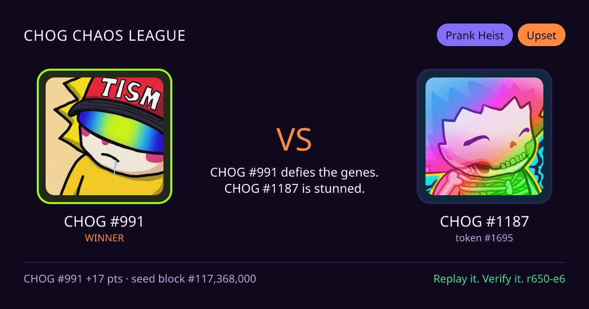 Highlight card: CHOG #991 versus CHOG #1187