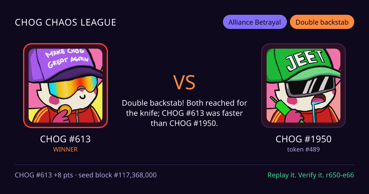 Highlight card: CHOG #613 versus CHOG #1950