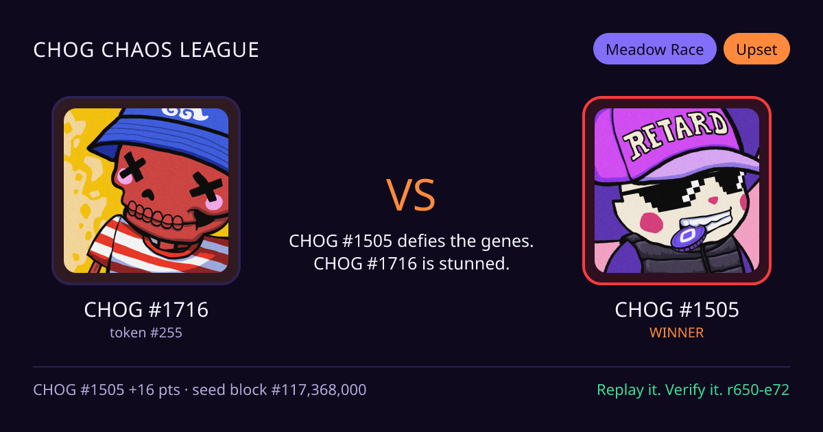 Highlight card: CHOG #1716 versus CHOG #1505
