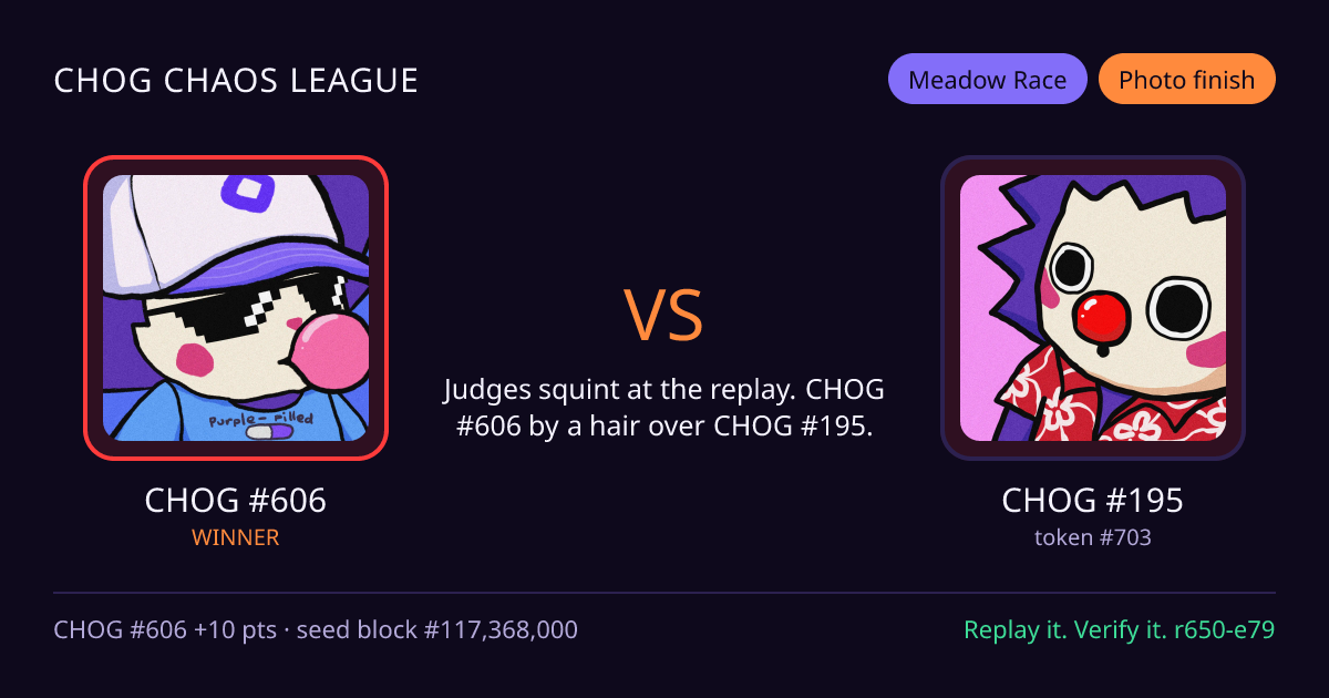 Highlight card: CHOG #606 versus CHOG #195