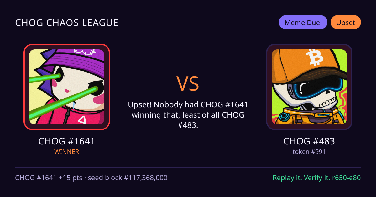 Highlight card: CHOG #1641 versus CHOG #483