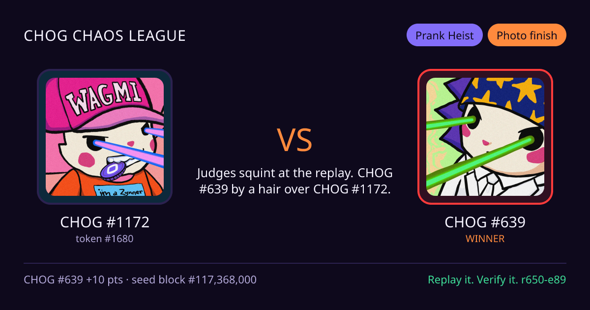 Highlight card: CHOG #1172 versus CHOG #639