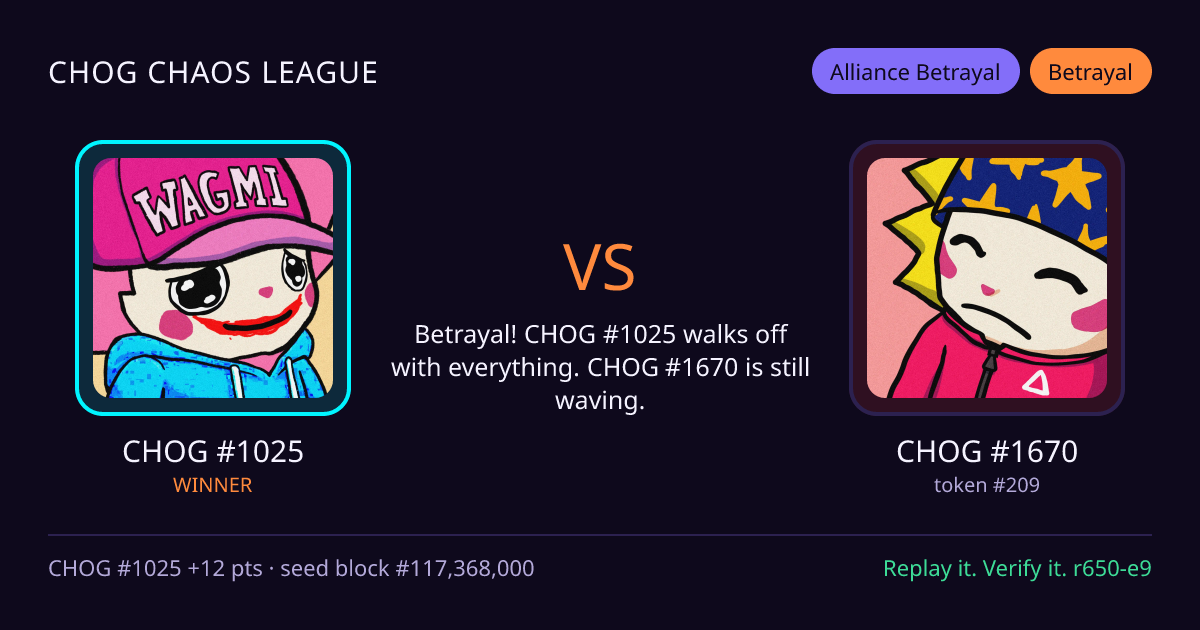 Highlight card: CHOG #1025 versus CHOG #1670