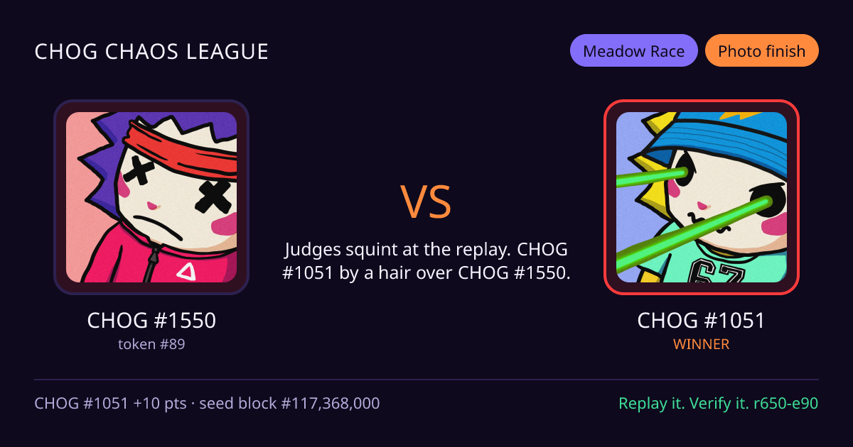 Highlight card: CHOG #1550 versus CHOG #1051