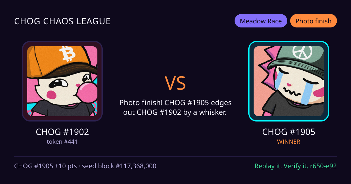 Highlight card: CHOG #1902 versus CHOG #1905
